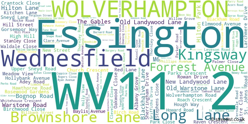 A word cloud for the WV11 2 postcode